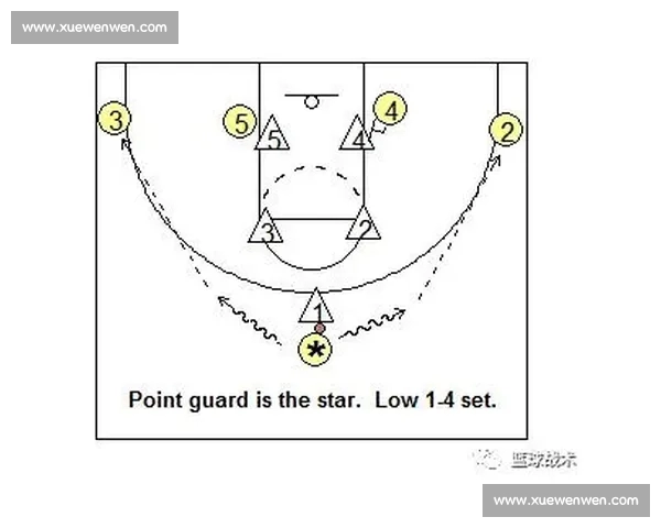 从实战到细节解析的高质量篮球录像学习与战术提升指南全面方法集